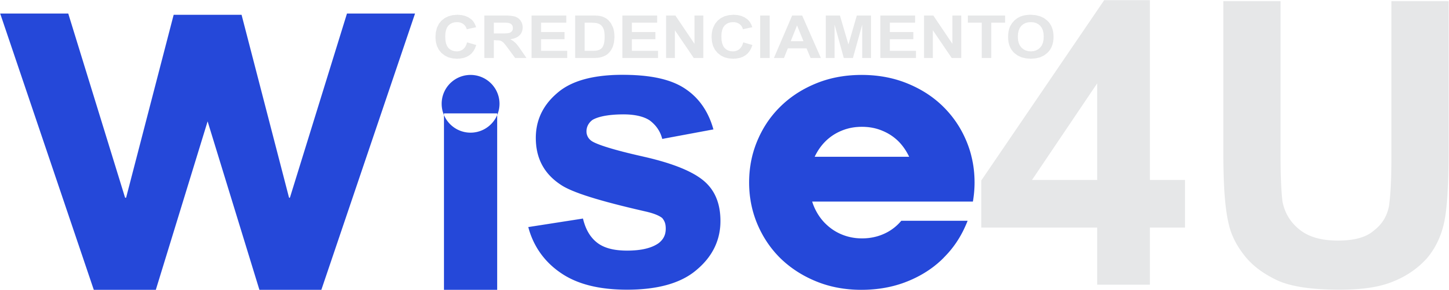 Wise4U Credenciamento